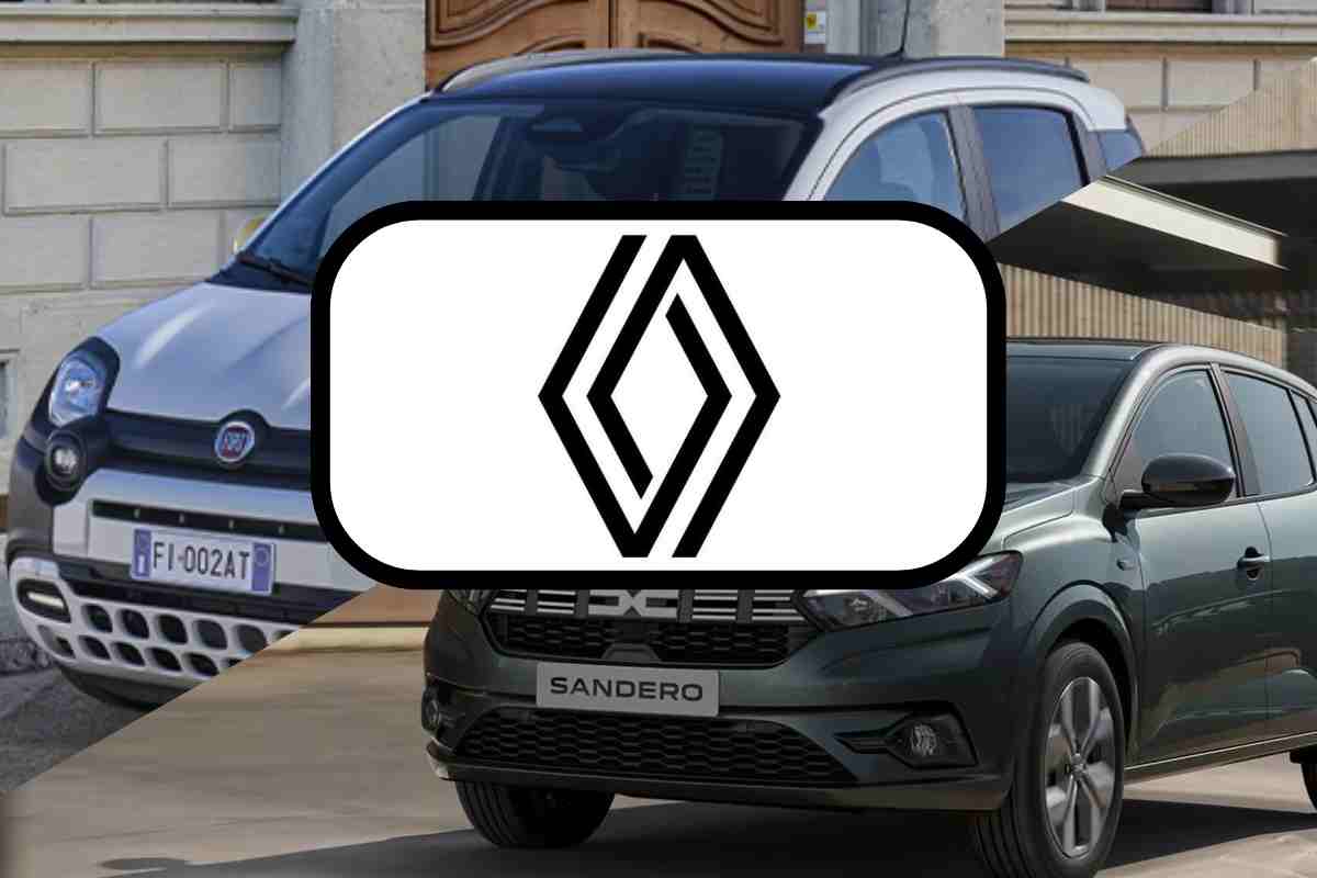 renault panda sandero