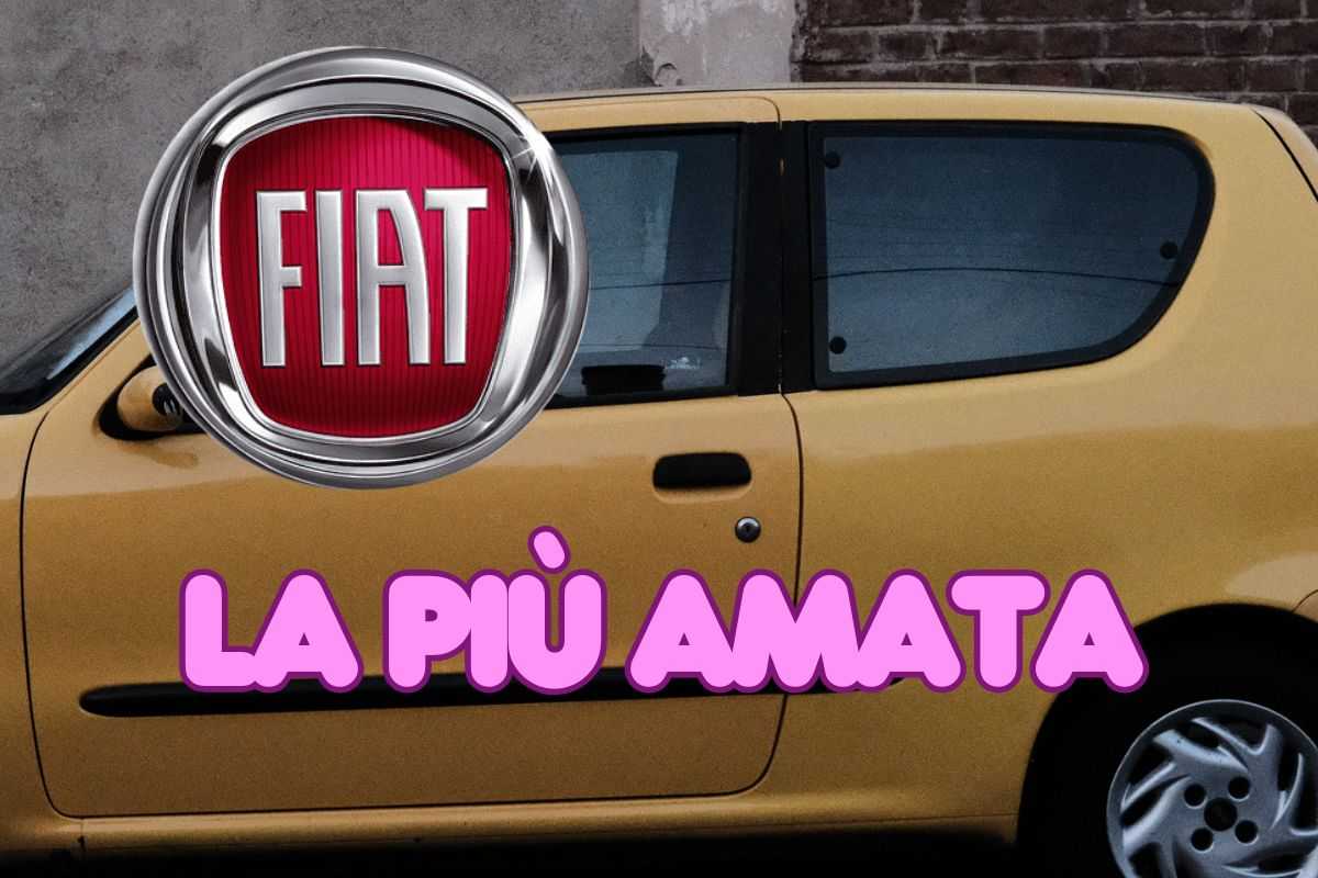 FIATFIAT